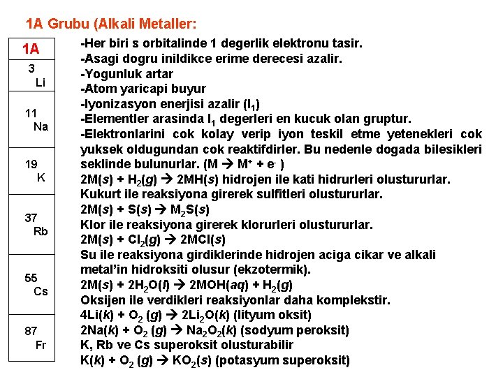 1 A Grubu (Alkali Metaller: 1 A 3 Li 11 Na 19 K 37