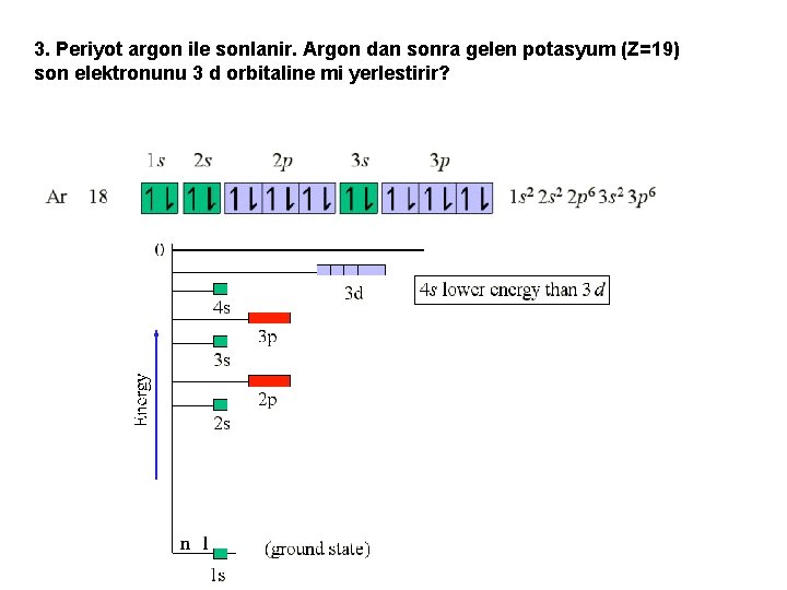 3. Periyot argon ile sonlanir. Argon dan sonra gelen potasyum (Z=19) son elektronunu 3
