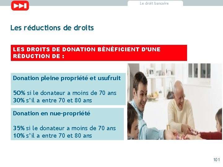 Le droit bancaire Les réductions de droits LES DROITS DE DONATION BÉNÉFICIENT D’UNE RÉDUCTION