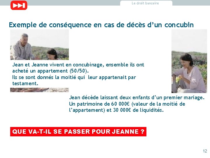 Le droit bancaire Exemple de conséquence en cas de décès d’un concubin Jean et