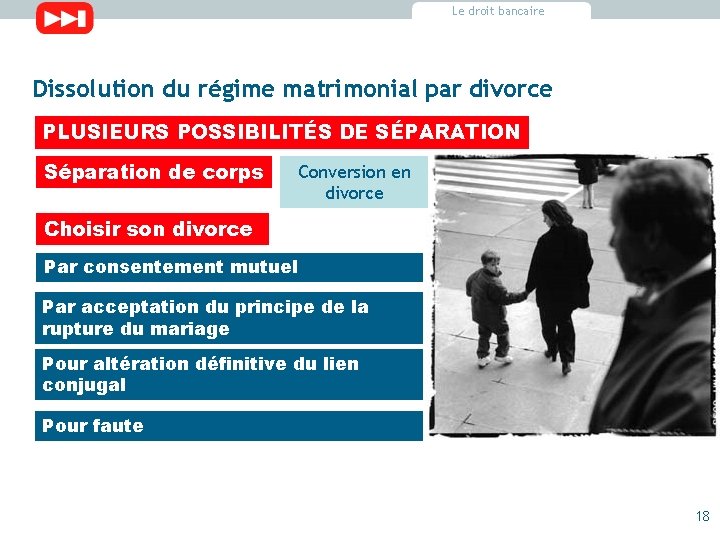 Le droit bancaire Dissolution du régime matrimonial par divorce PLUSIEURS POSSIBILITÉS DE SÉPARATION Séparation