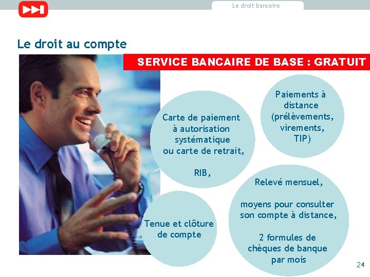 Le droit bancaire Le droit au compte SERVICE BANCAIRE DE BASE : GRATUIT Carte