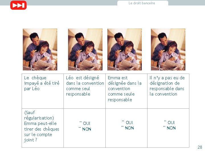 Le droit bancaire Le chèque impayé a été tiré par Léo (Sauf régularisation) Emma
