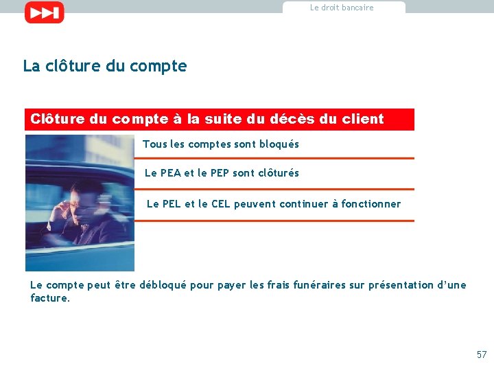 Le droit bancaire La clôture du compte Clôture du compte à la suite du Le droit bancaire La clôture du compte Clôture du compte à la suite du