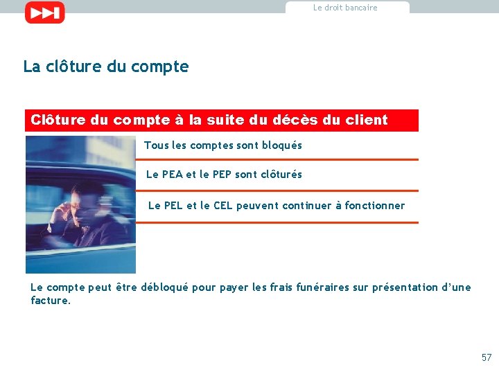 Le droit bancaire La clôture du compte Clôture du compte à la suite du