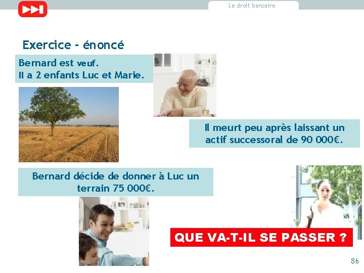 Le droit bancaire Exercice - énoncé Bernard est veuf. Il a 2 enfants Luc