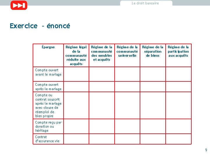 Le droit bancaire Exercice – énoncé Épargne Régime légal de la communauté réduite aux Le droit bancaire Exercice – énoncé Épargne Régime légal de la communauté réduite aux