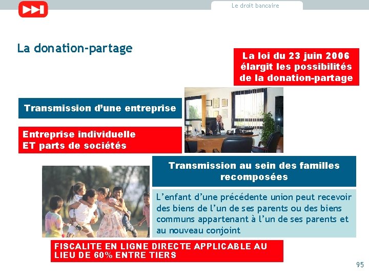 Le droit bancaire La donation-partage La loi du 23 juin 2006 élargit les possibilités Le droit bancaire La donation-partage La loi du 23 juin 2006 élargit les possibilités