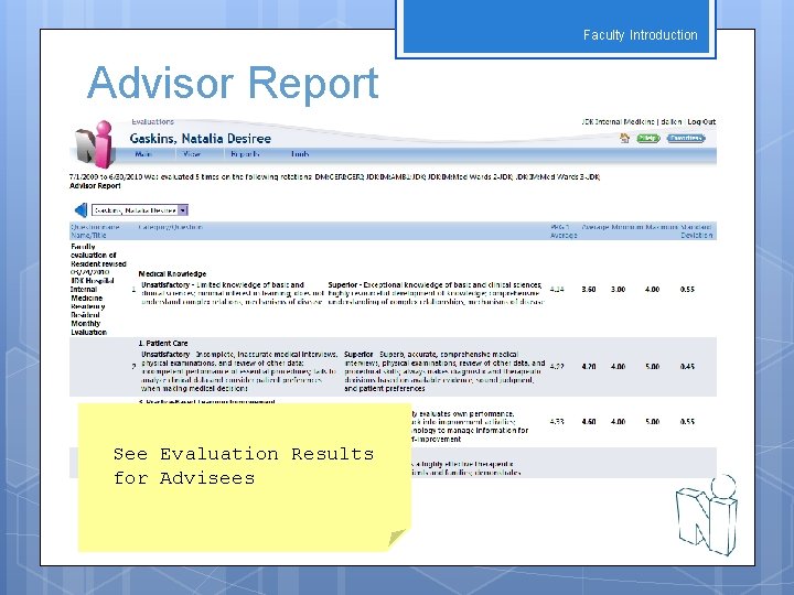 Faculty Introduction Advisor Report See Evaluation Results for Advisees 