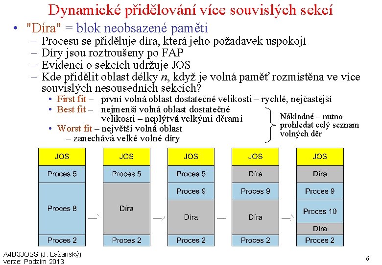 Dynamické přidělování více souvislých sekcí • "Díra" = blok neobsazené paměti – – Procesu