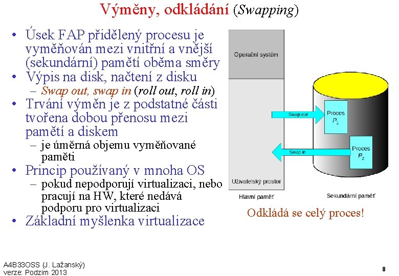 Výměny, odkládání (Swapping) • Úsek FAP přidělený procesu je vyměňován mezi vnitřní a vnější