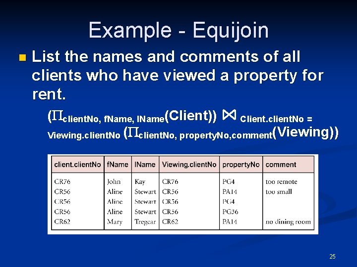 Example - Equijoin n List the names and comments of all clients who have