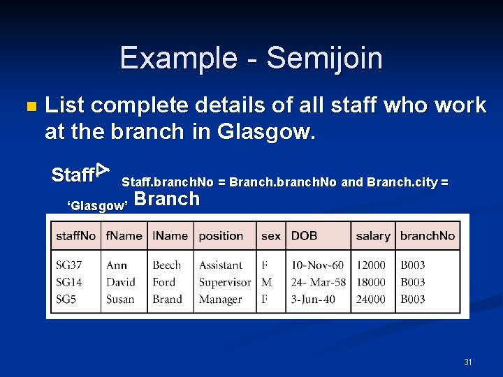 Example - Semijoin n List complete details of all staff who work at the