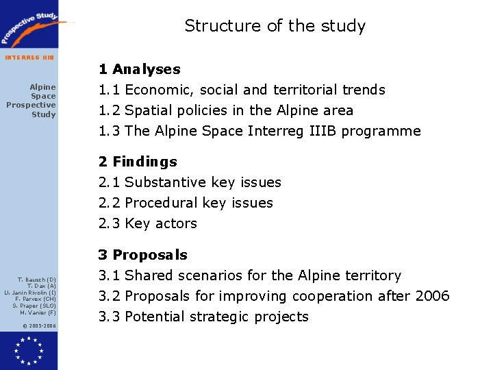 Structure of the study INTERREG IIIB Alpine Space Prospective Study 1 Analyses 1. 1
