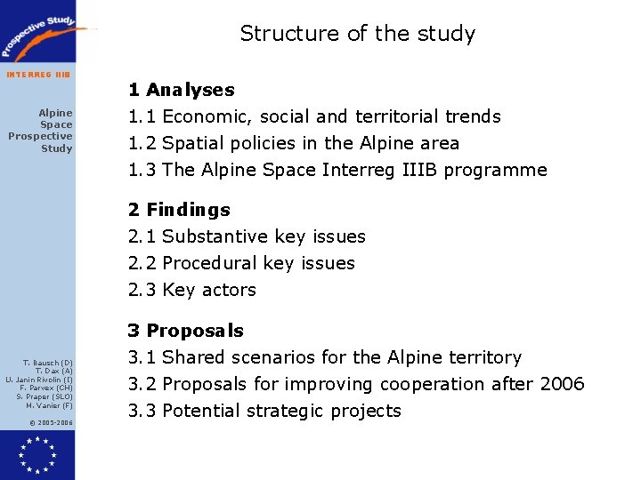 Structure of the study INTERREG IIIB Alpine Space Prospective Study 1 Analyses 1. 1 Structure of the study INTERREG IIIB Alpine Space Prospective Study 1 Analyses 1. 1
