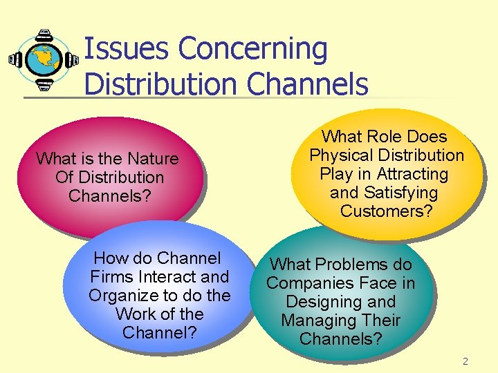 Issues Concerning Distribution Channels What is the Nature Of Distribution Channels? How do Channel