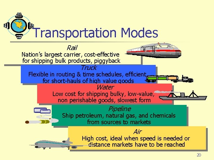Transportation Modes Rail Nation’s largest carrier, cost-effective for shipping bulk products, piggyback Truck Flexible