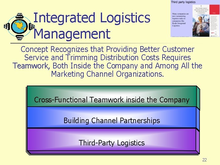 Integrated Logistics Management Concept Recognizes that Providing Better Customer Service and Trimming Distribution Costs