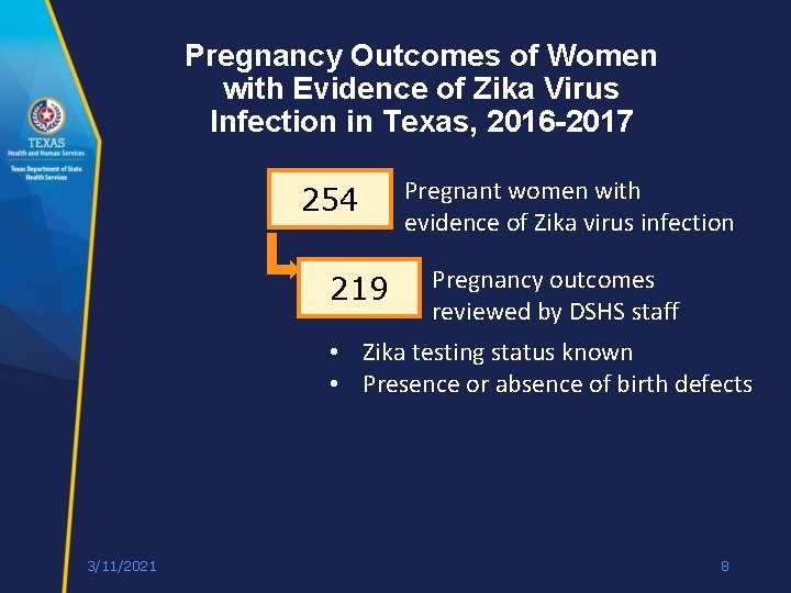 Pregnancy Outcomes of Women with Evidence of Zika Virus Infection in Texas, 2016 -2017