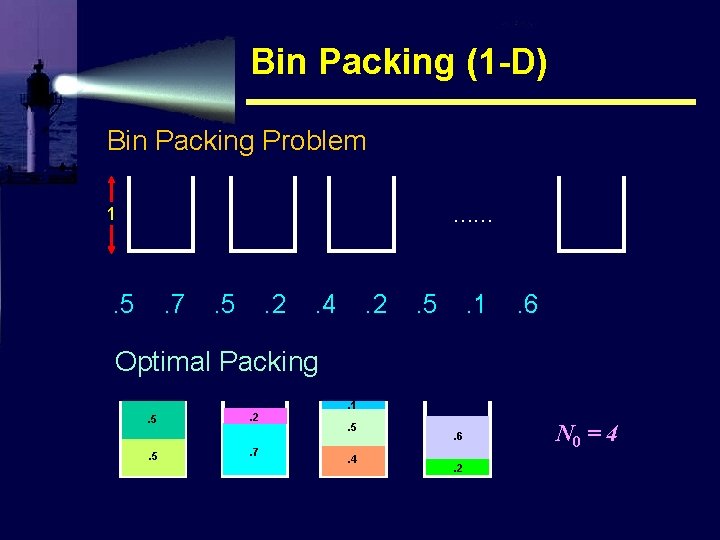 Bin Packing (1 -D) Bin Packing Problem 1 …… . 5 . 7 .