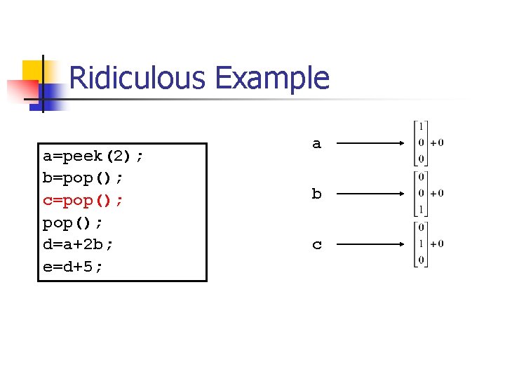 Ridiculous Example a=peek(2); b=pop(); c=pop(); d=a+2 b; e=d+5; a b c Ridiculous Example a=peek(2); b=pop(); c=pop(); d=a+2 b; e=d+5; a b c