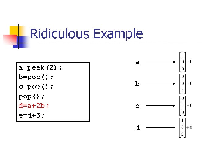 Ridiculous Example a=peek(2); b=pop(); c=pop(); d=a+2 b; e=d+5; a b c d Ridiculous Example a=peek(2); b=pop(); c=pop(); d=a+2 b; e=d+5; a b c d