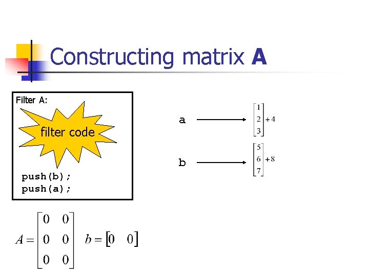 Constructing matrix A Filter A: filter code a b push(b); push(a); Constructing matrix A Filter A: filter code a b push(b); push(a);