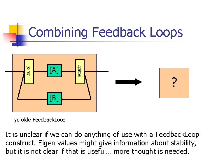 Combining Feedback Loops splitter joiner [A] ? [B] ye olde Feedback. Loop It is