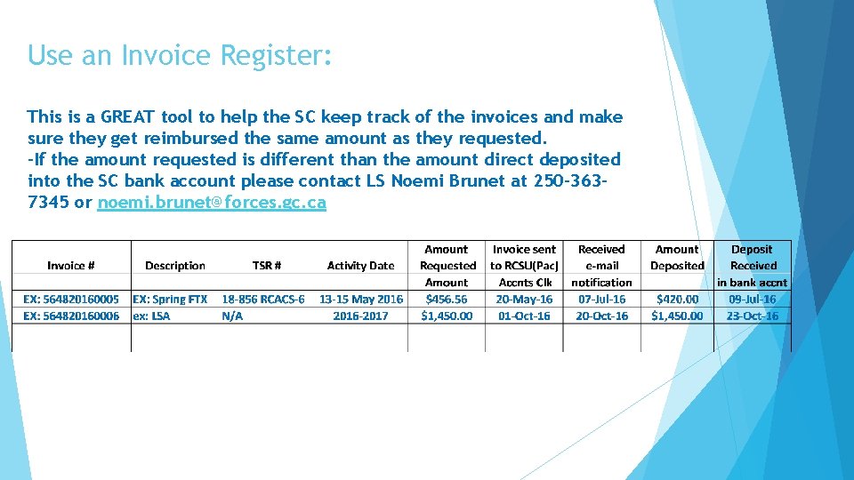 Use an Invoice Register: This is a GREAT tool to help the SC keep