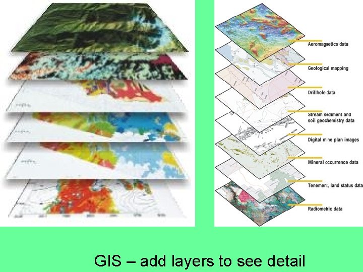 GIS – add layers to see detail 