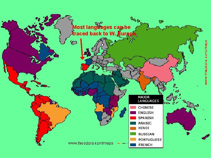 Most languages can be traced back to W. Europe. 