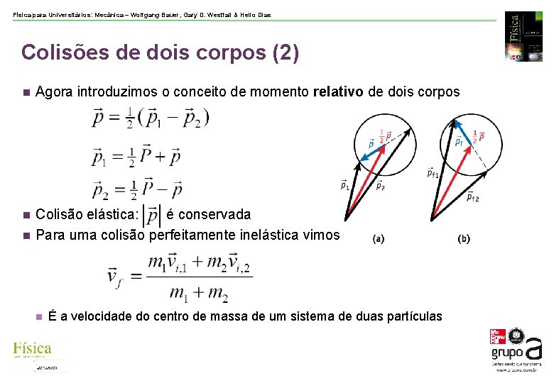 Física para Universitários: Mecânica – Wolfgang Bauer, Gary D. Westfall & Helio Dias Colisões Física para Universitários: Mecânica – Wolfgang Bauer, Gary D. Westfall & Helio Dias Colisões