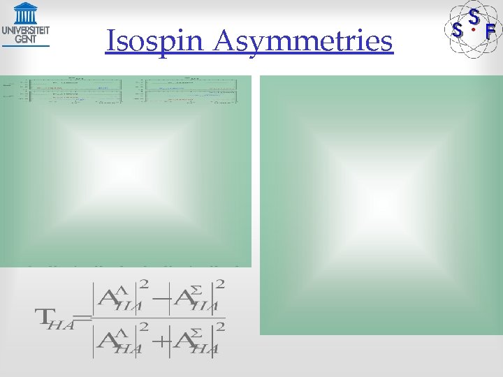 Isospin Asymmetries 