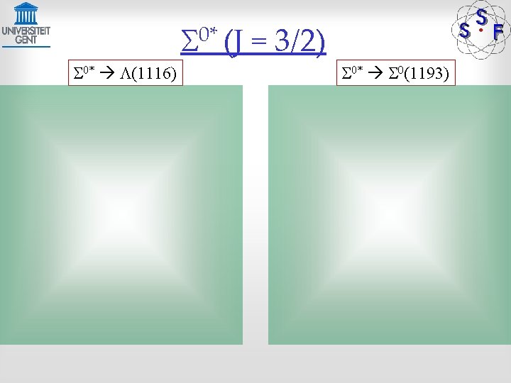 S 0* (J = 3/2) S 0* L(1116) S 0* S 0(1193) 