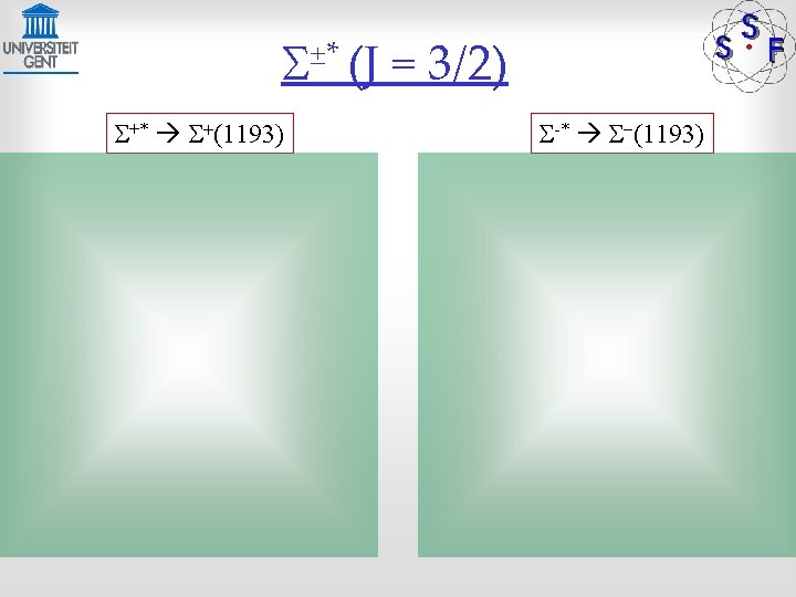 S±* (J = 3/2) S+* S+(1193) S-* S-(1193) 