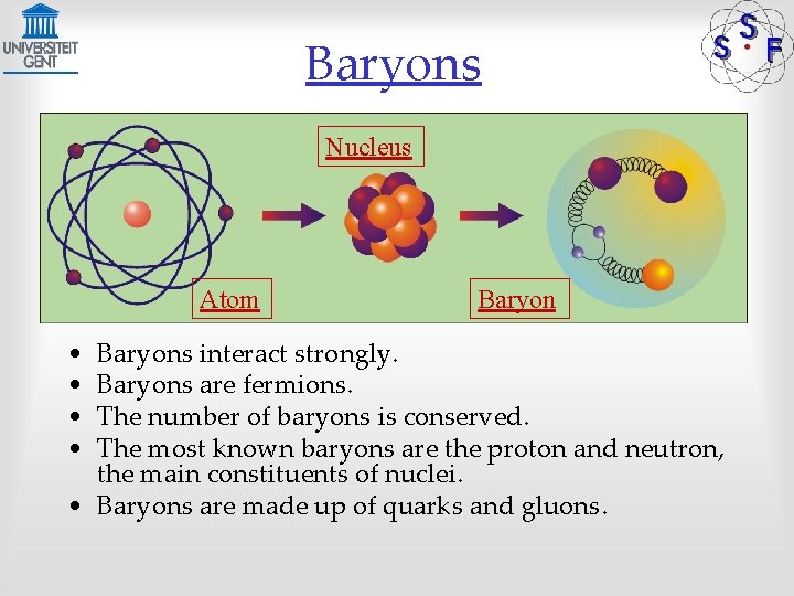 Baryons Nucleus Atom • • Baryons interact strongly. Baryons are fermions. The number of