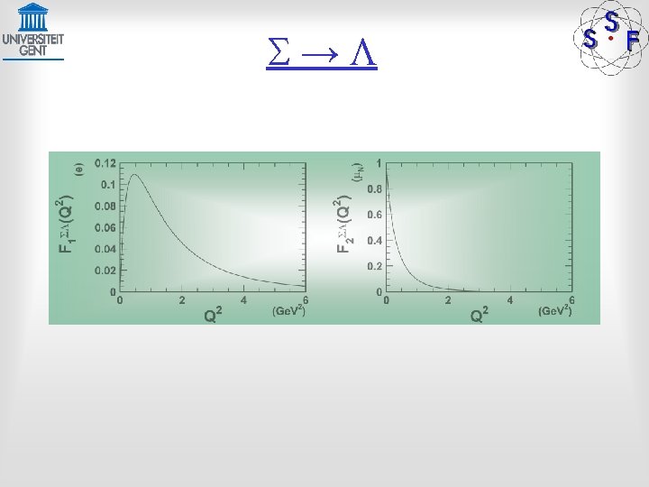 S→L 