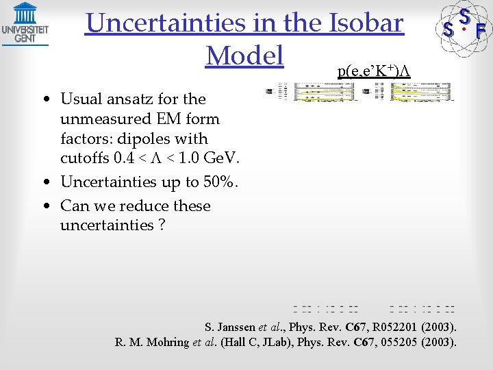 Uncertainties in the Isobar Model p(e, e’K )L + • Usual ansatz for the