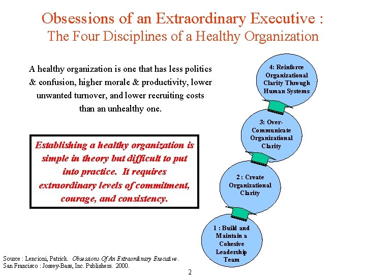 Obsessions of an Extraordinary Executive : The Four Disciplines of a Healthy Organization 4: