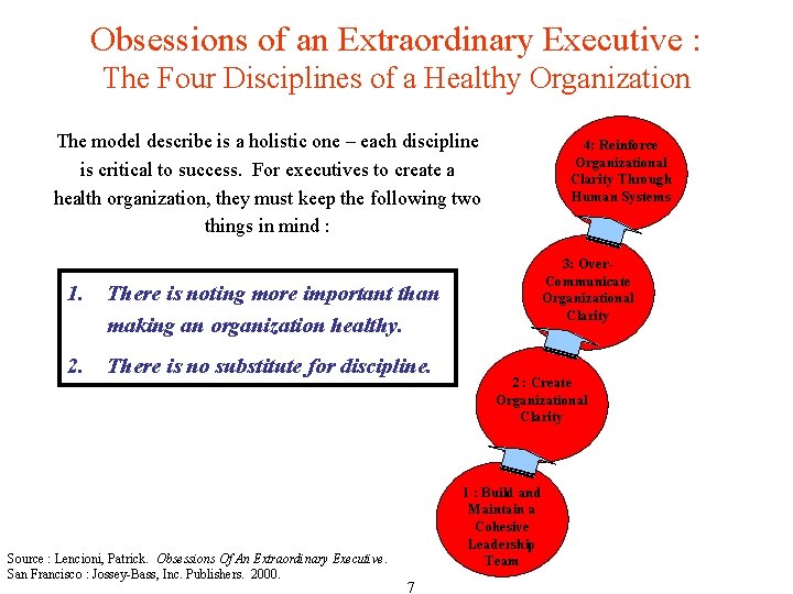 Obsessions of an Extraordinary Executive : The Four Disciplines of a Healthy Organization The