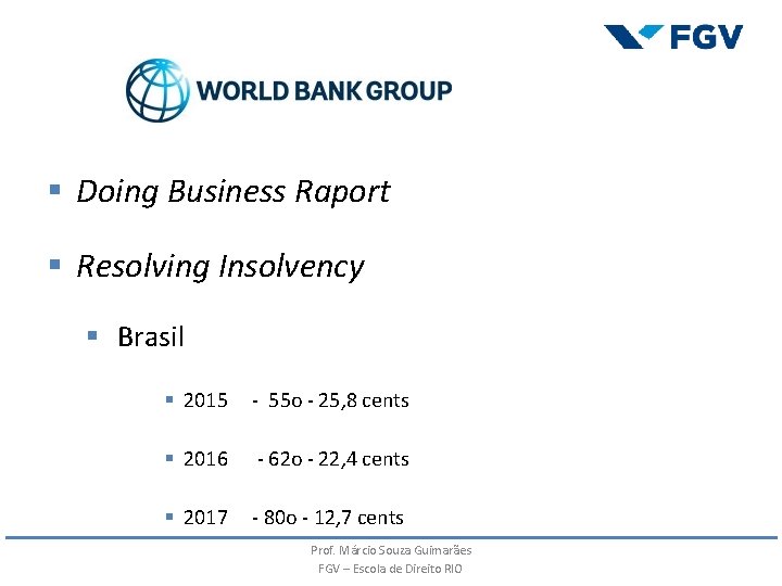 § Doing Business Raport § Resolving Insolvency § Brasil § 2015 - 55 o § Doing Business Raport § Resolving Insolvency § Brasil § 2015 - 55 o