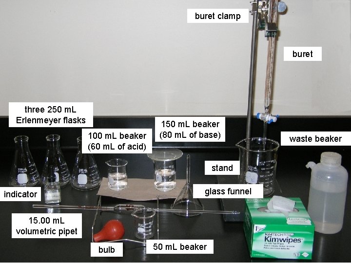 buret clamp buret three 250 m. L Erlenmeyer flasks 100 m. L beaker (60