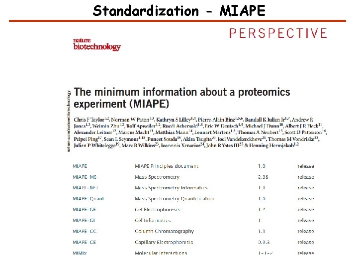 Standardization - MIAPE 