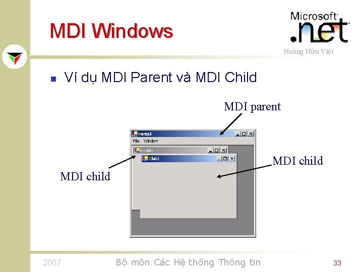 MDI Windows Hoàng Hữu Việt Ví dụ MDI Parent và MDI Child n MDI