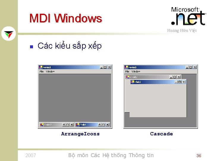 MDI Windows Hoàng Hữu Việt n Các kiểu sắp xếp Arrange. Icons 2007 Cascade