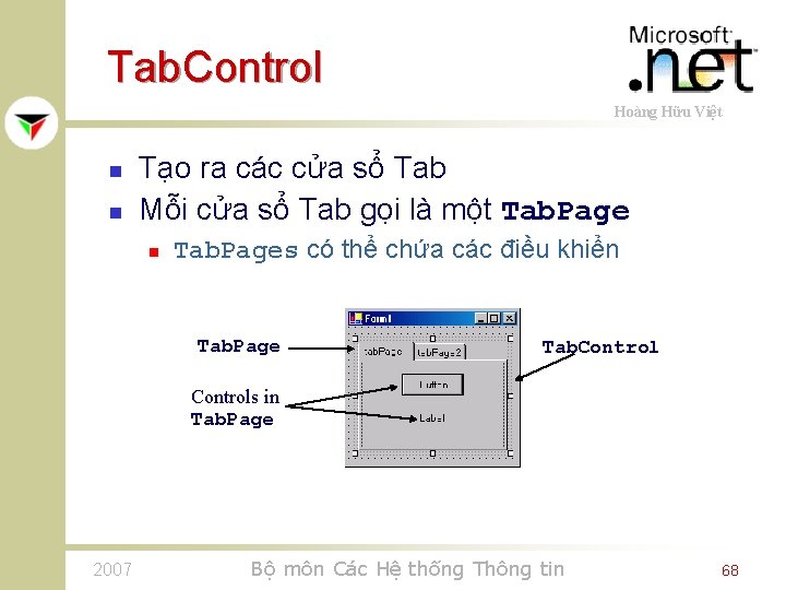 Tab. Control Hoàng Hữu Việt n n Tạo ra các cửa sổ Tab Mỗi