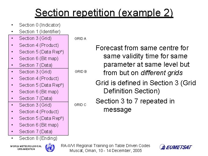 Section repetition (example 2) • • • • • Section 0 (Indicator) Section 1