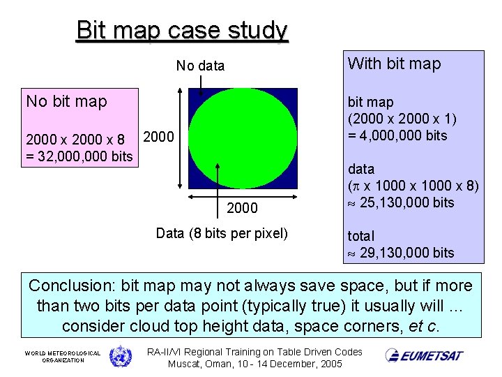 Bit map case study With bit map No data No bit map (2000 x