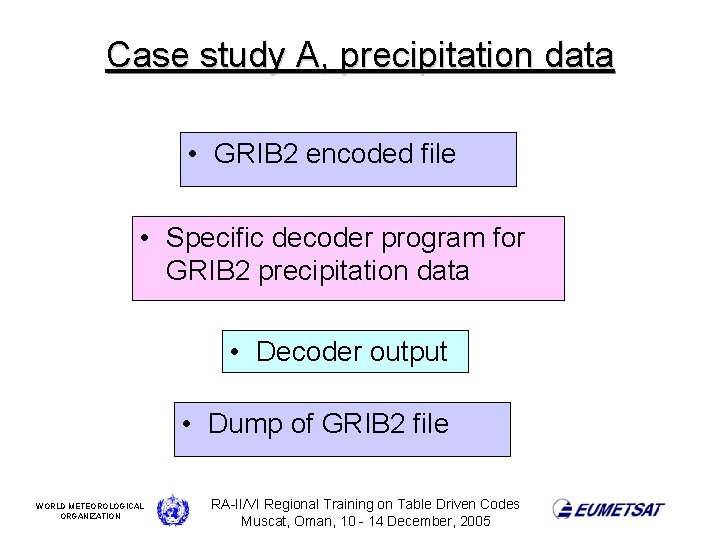 Case study A, precipitation data • GRIB 2 encoded file • Specific decoder program
