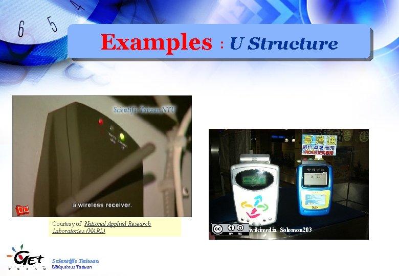 Examples ：U Structure Courtesy of National Applied Research Laboratories (NARL) Scientific Taiwan Ubiquitous Taiwan